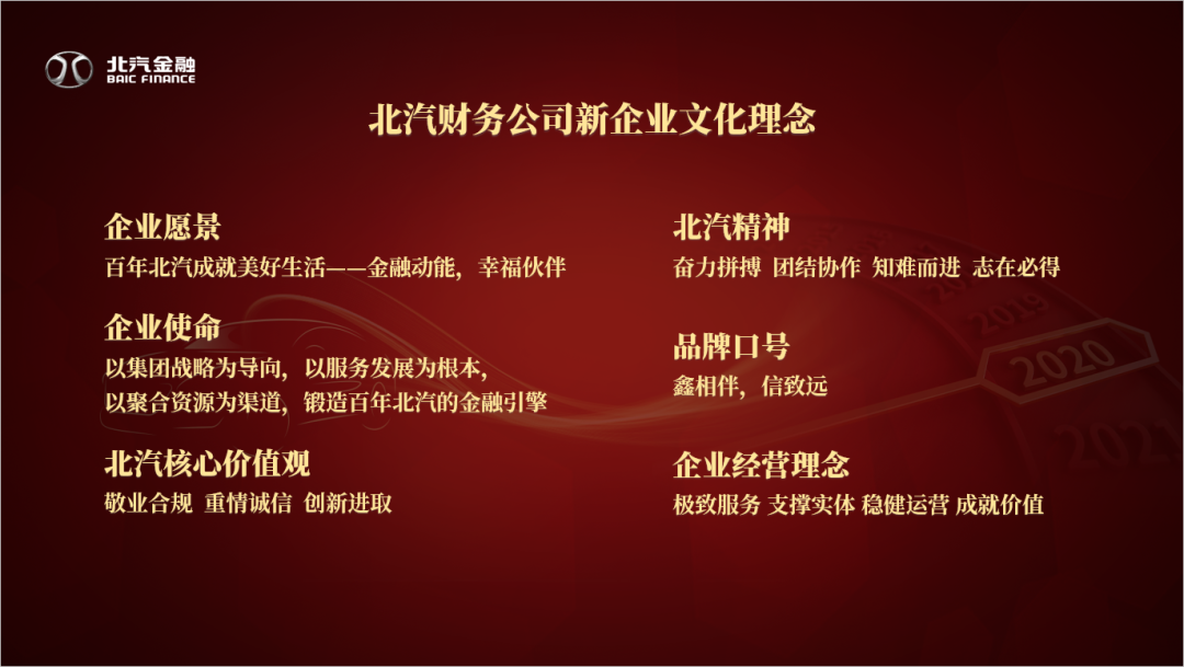 歷9彌新 鑫啟未來(lái) | 北汽財(cái)務(wù)公司成立9周年暨新企業(yè)文化發(fā)布會(huì) 歷9彌新 鑫啟未來(lái) | 北汽財(cái)務(wù)公司成立9周年暨新企業(yè)文化發(fā)布會(huì)