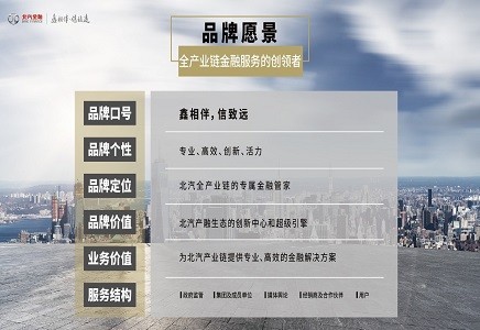 鑫相伴 信致遠 | “北汽金融”品牌正式發(fā)布