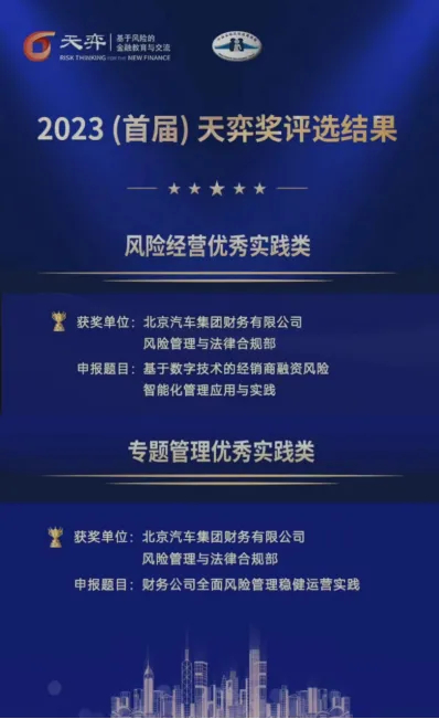 喜訊 | 北汽財(cái)務(wù)喜獲2023年首屆“天弈獎(jiǎng)”